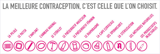 La meilleure contraception, c'est celle qu'on choisit